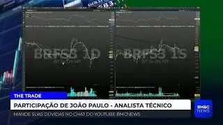 #BRFS3: An&aacute;lise t&eacute;cnica sobre BRF