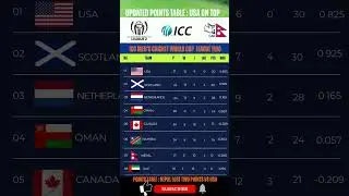 Updated Points Table |#nepalvsusa ICC WCL 2 | #nepalcricket #usacricket on top | #cricket