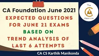 Expected Questions for CA Foundation Business laws for July 21 exams