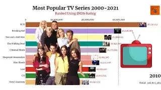 Most Popular TV Series 2000-2021#tvseries #popularseries
