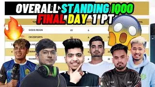 Iqoo Pro Series Points Table | Day 1 finals | Overall Standings