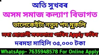 Social Welfare Department Recruitment 2021 - Apply District Programme Coordinator & Other Posts