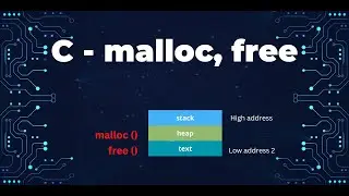 0x0B  C   malloc, free