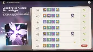 Sacred Sakura Tree Level 50 | Genshin Impact 2.4