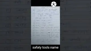 safety tools ke name . equpment. #shortvideo