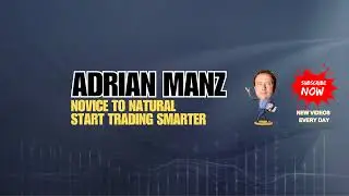 � Strategy Session: Trading Post-Earnings Volatility, Call Wall Resistance, and U.S. Growth Surpri