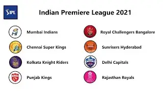 IPL 2021 All Matches Schedule [Part 1]