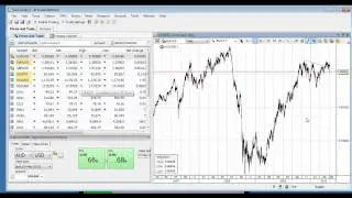 CBS morning debrief - Forex, crude oil, copper and gold 6 5 2010
