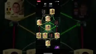 How to complete Bundesliga hybrid SBC group on MADFUT 22