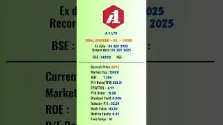 protean egov technologies ltd|tpl plastech ltd|a 1 ltd|lex nimble solutions ltd