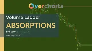 Volume Ladder Absorptions