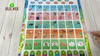 Spanish talking wall chart for kids Gr&aacute;fico mural que habla espa&ntilde;ol para ni&ntilde;os.