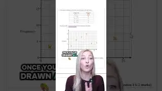 Как нарисовать многоугольник частот для экзамена GCSE по математике! 🦈 #учёба #gcsemaths