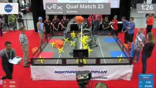 2017 VRC Sci Q23 - 7479 400U vs 315J 8304H - 20 to 22