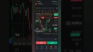 BITCOIN live trading #btc #trading #shorts