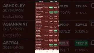 Dabba trading software Dm