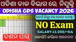 GDS Vacancy Odisha 2026 /Odisha Circle Wise Vacancy 2026/ Full details