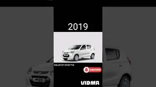 Alto 1970 to 2024