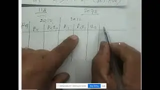 BBS 1st : Business Statistics : unit: 8