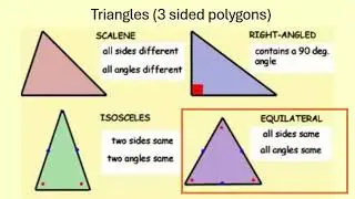 G1 Shape Vocabulary