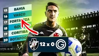 É POSSÍVEL SALVAR O VASCO DO REBAIXAMENTO? PES 2021 Experimento