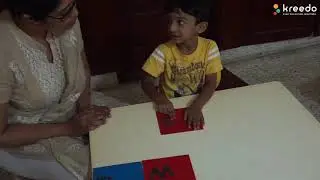 Kreedo Curriculum and Method