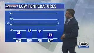 Warmer afternoon, still freezing overnight | Jan 27 KXAN weather update
