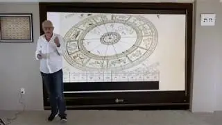 Rosh Jodesh Tamuz (Cáncer) Abraham Askenazi