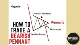 How to Trade a Bearish Pennant - One of THE BEST Trading Patterns