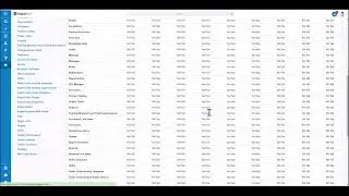 Enabling Team Based Permissions v13.0 | SugarU