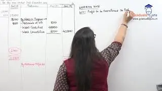 TYBCOM - Sem 6 - Cost Accounting - Contract Costing - Part C