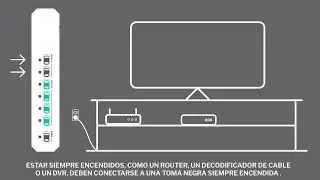 Step-by-Step Installation: Advanced Power Strip (Spanish)