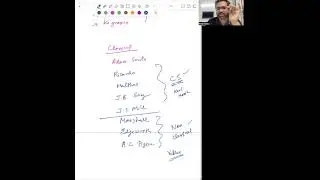 HSST ECONOMICS &mdash; Say&rsquo;s Law and Classical Theory: An Overview