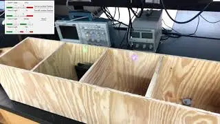 Manual control of Model Smart Home via Zigbee with Python TkInter GUI