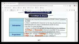 Prometric Topic-CNS PARKINSON & ALZHEIMER