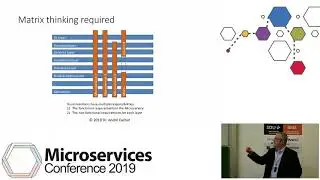 Microservices 2019 #10 - Microservices are not silver bullets: Microservices challenges and benefits