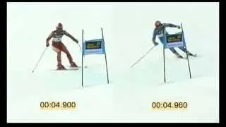 Sportanalyse Skifahren