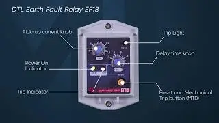 1/1 Overview of MH DTL Earth Fault Relay EF18