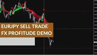EURJPY Sell Trade FX Profitude Trading Software Demo
