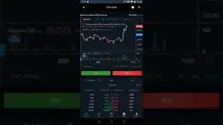 Putting a stop loss on FTX