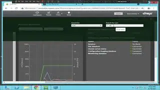 Citrix Director Tutorial - Troubleshooting inactive/hung/disconnected sessions