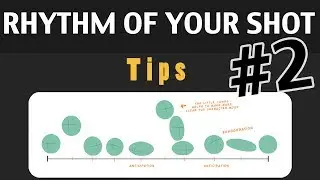 Animation Tips 02 - RHYTHM OF YOUR SHOT