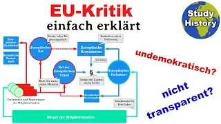 Kritik an der Europ&auml;ischen Union I undemokratisch, intransparent und mangelhafter Aufbau?