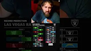Las Vegas Raiders 2025 Predictions | ALL 17 Games 🔥 #Raiders #Lasvegas #schedule #prediction