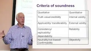 The Quality of Qualitative Research. Part 2 of 3 on Research Quality and the Research Process