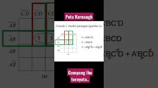 penyederhanaan rangkaian logika dengan peta karnaugh #gerbanglogika #shorts  #komputer #karnaughmap