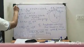 ELECTROMAGNETISMS IITJEE