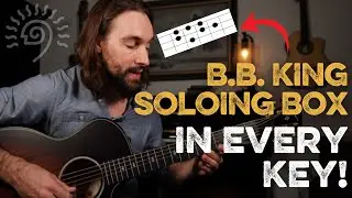 The B.B. King Soloing Box In Every Key! (Ft. Rob Swift) | TrueFire