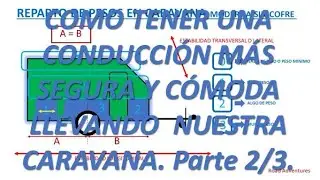#5 Reparto de pesos en la caravana. Parte 2/3.