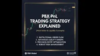 Simplifying Analysis Complexity and Executing market entry with precison part3